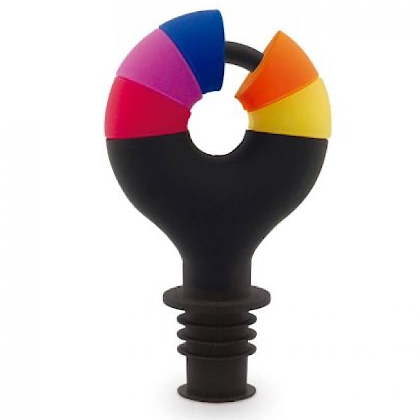 Lollypop Stopper & Identifier